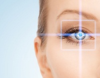 Refractive Surgery or Lasik Treatment in Mumbai, Bandra, Kandivali